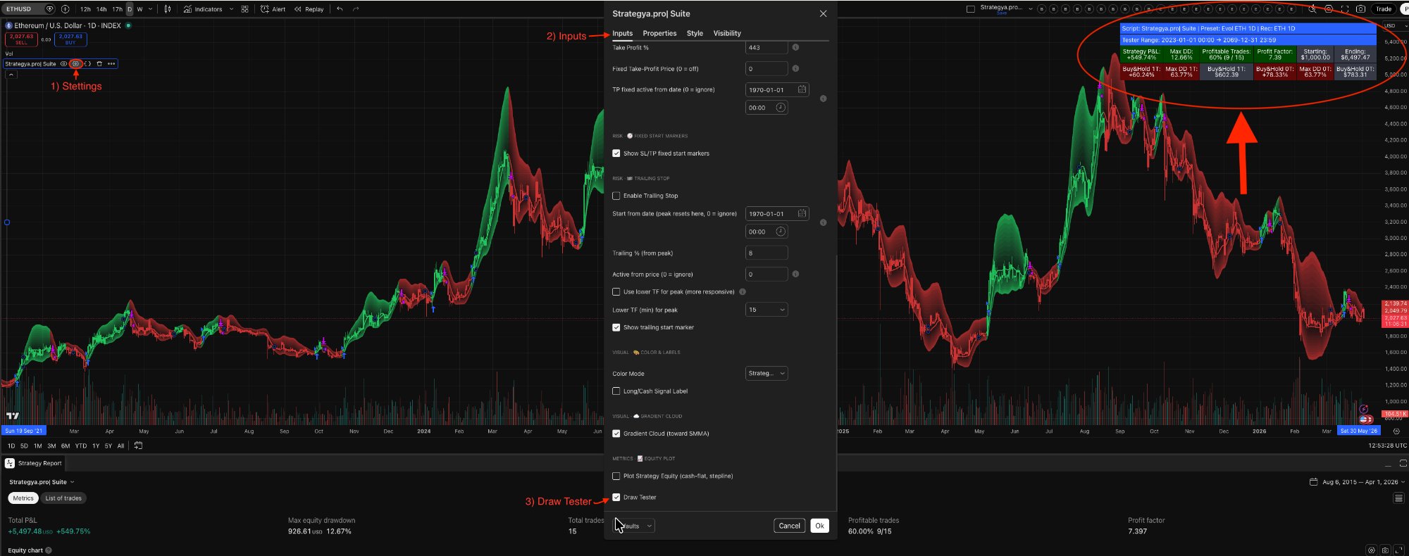 Full TradingView workspace