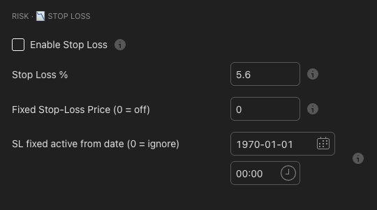 Stop Loss settings