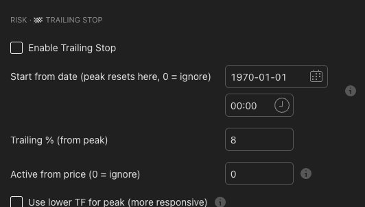 Trailing Stop settings