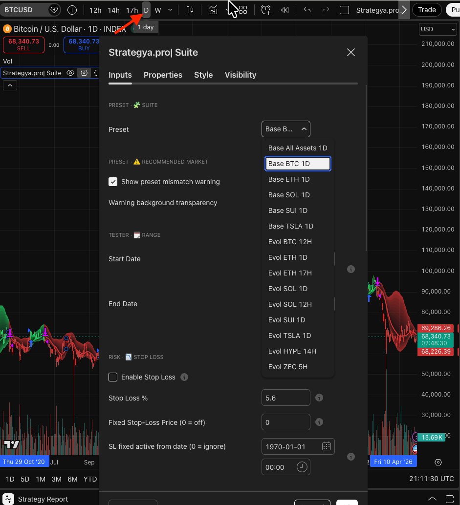 Base BTC 1D on BTC 1D chart
